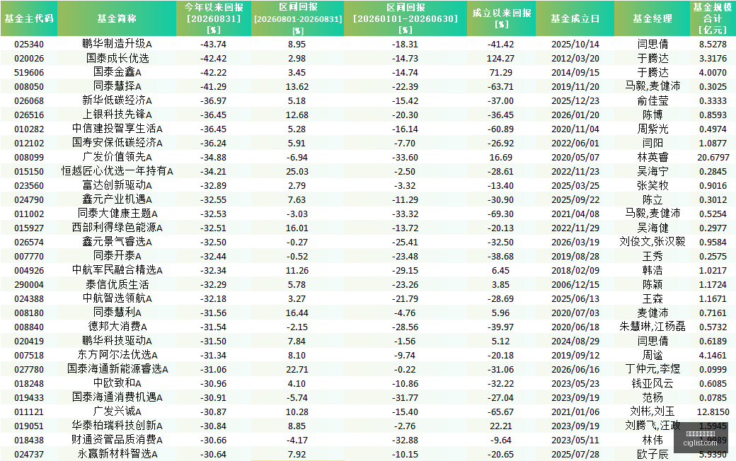 赛事前瞻,强队争霸,悬念迭起,冷门捕捉,买球高赔,赛事黑马,体育投注技巧